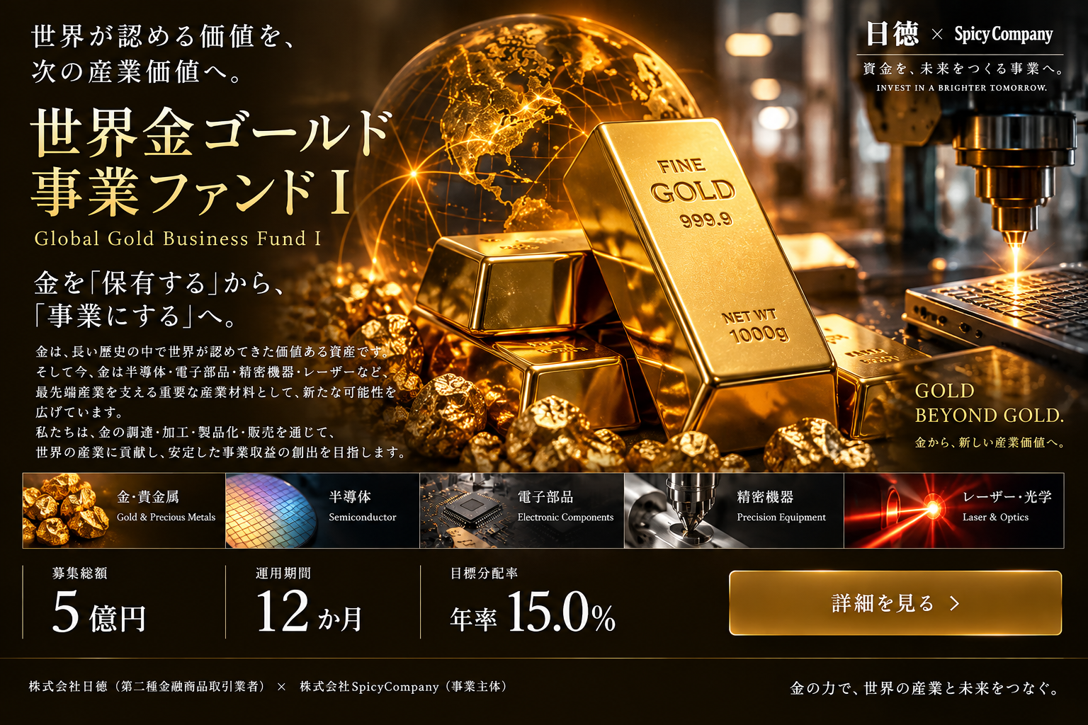 世界金ゴールド事業ファンド I